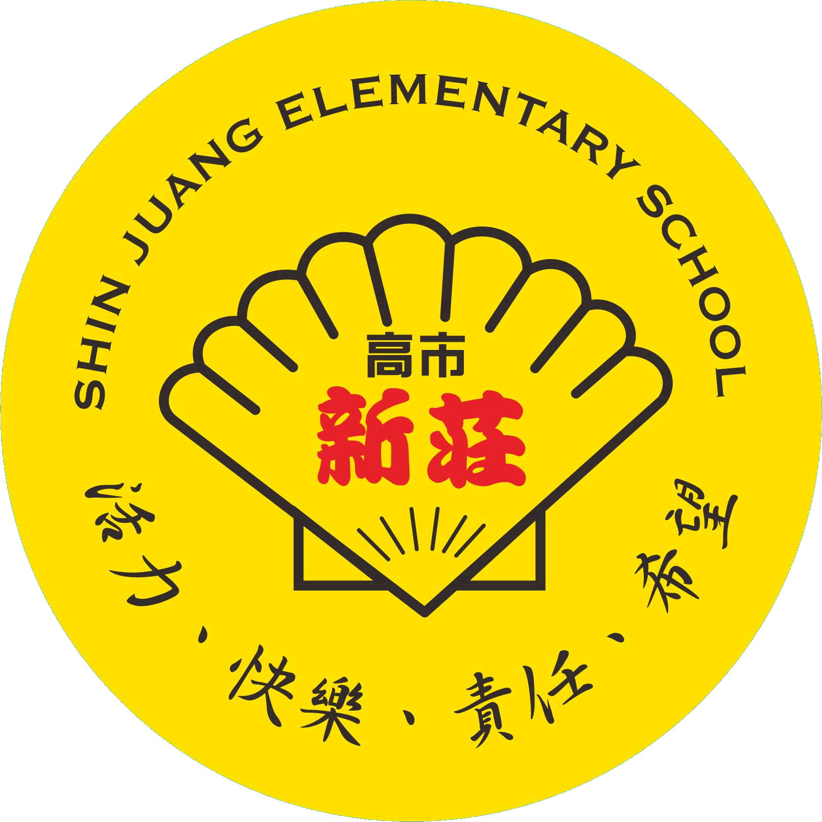 口說比對練習-第一關